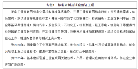 網(wǎng)絡(luò)通信工程賦能工業(yè)互聯(lián)網(wǎng)發(fā)展 解讀國務(wù)院指導(dǎo)意見與產(chǎn)業(yè)實踐